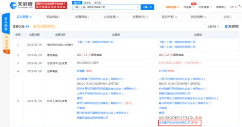 字節跳動關聯公司戰略投資飛榴科技，深化軟件技術開發布局